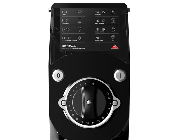Mahlkönig Guatemala chart of recommended grind settings and grind adjuster